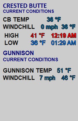 Crested Butte Gunnison Current Conditions
